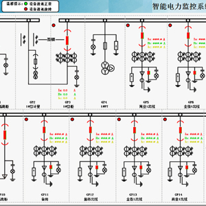 电力监控系统软件